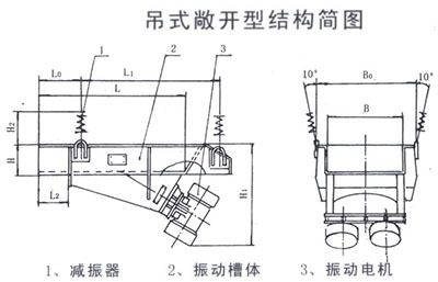 吊式敞開型電機振動給料機結(jié)構(gòu)簡圖